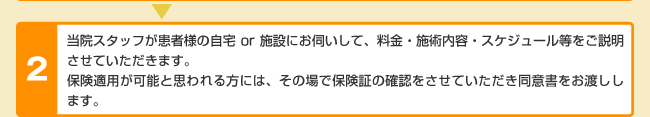 当院スタッフが患者様の自宅や施設にお伺いして、料金・施術内容・スケジュール等をご説明させていただきます。保険適用が可能と思われる方には、その場で保険証の確認をさせていただき同意書をお渡しします。