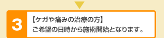 ケガや痛みの治療の方 ご希望の日時から施術開始になります。